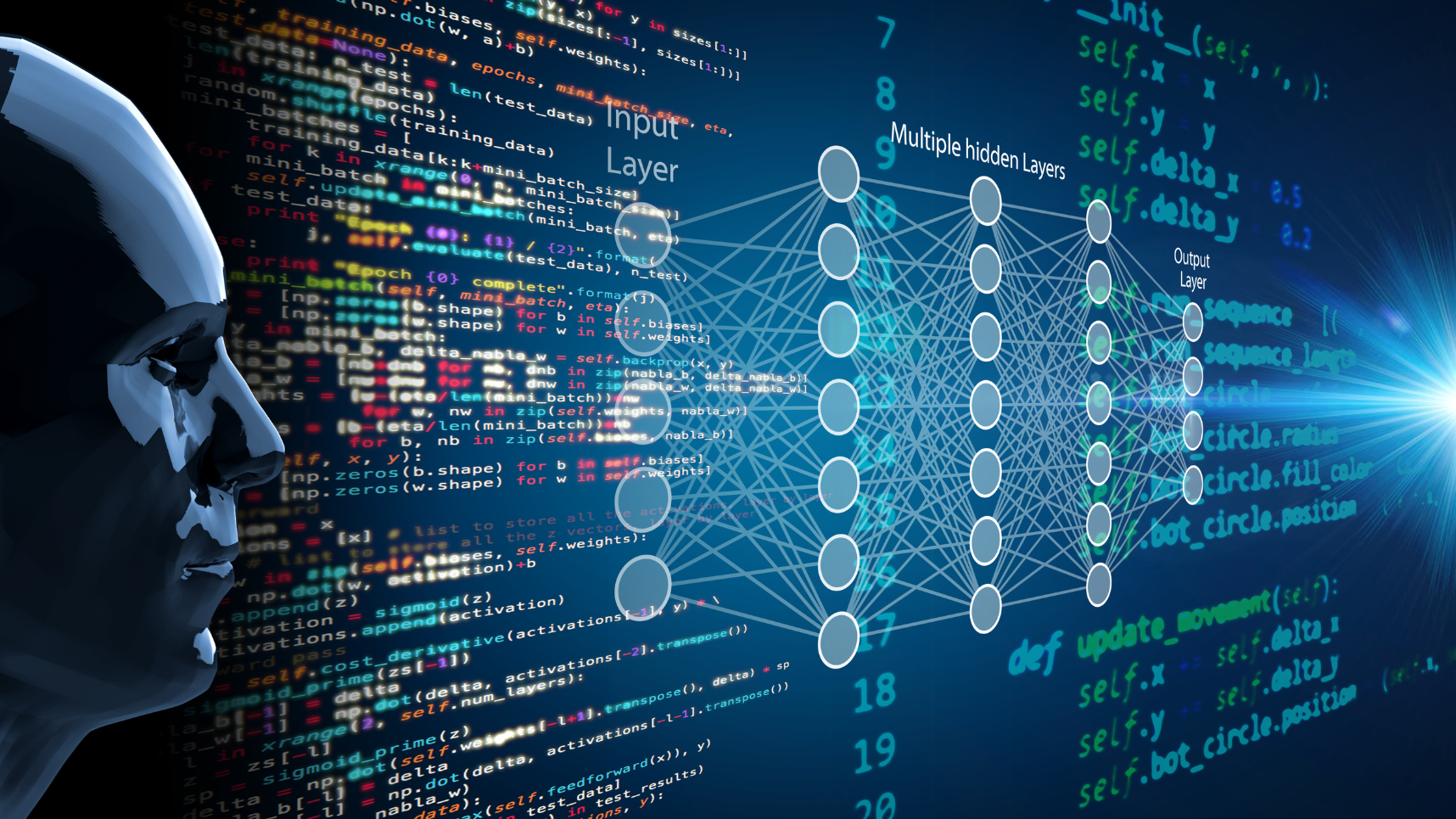 Mengenal AI Bahasa: Cara Mesin Memahami dan Menghasilkan Bahasa Manusia